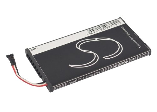 image for CS Cameron Sino Cameron Sino Battery for Sony PCH-1001, PCH-1006, PCH-