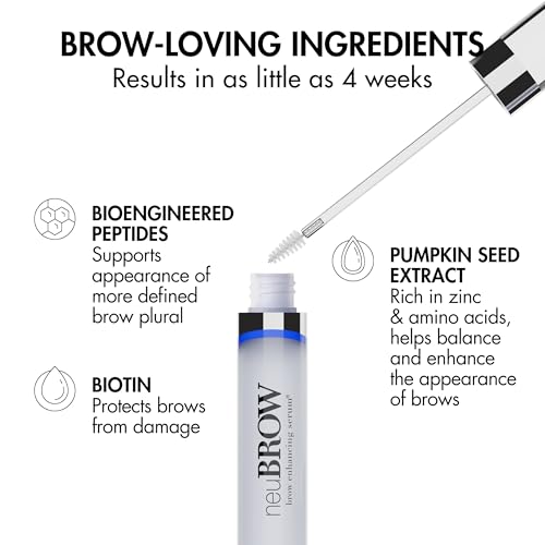 Skin Research Laboratories neuBROW, view 3