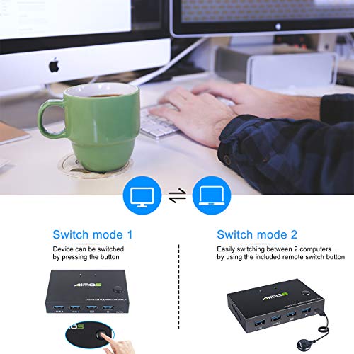 AIMOS KVM Switch, USB Switch 4K HDMI Switcher Box 2 In 1 Out For 2 Computers Share Keyboard And Mouse Support 4K@30Hz, Not support Hotkey, With HUB Ports