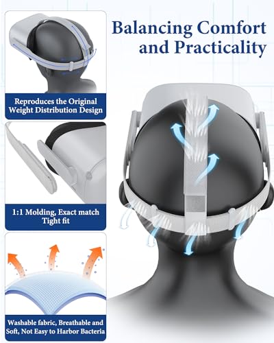 Image of Battery Covers& Head Strap for 0culus Quest 2 /Meta Quest 2 Vr Headset
