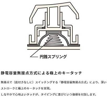 Amazon Com Hhkb Pfu Professional Hybrid White Pd Kb800w Electronics