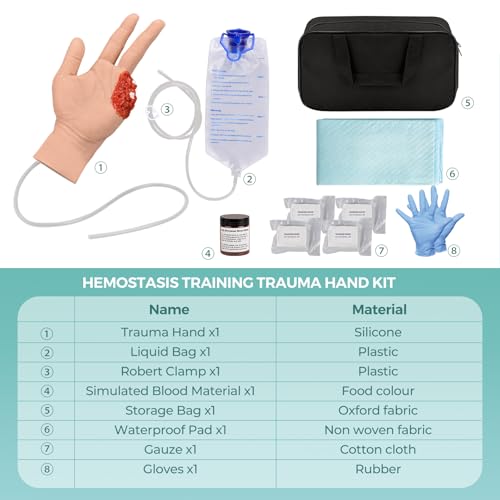 Image of Wound Packing Hand Trainer, Trauma Hand Kit for Stop the Bleeding Control Training,Hemorrhage Hand Training for Medical Education, Light Skin