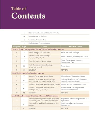 Latin for Children, Primer A (Latin Edition)