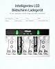 HiQuick LCD 8-slot Battery Charger for AA & AAA Rechargeable Batteries, Type C and Micro USB Input, 5V 2A Fast Charging Function, Intelligent Battery Detection Technology, AA AAA Battery Charger #4