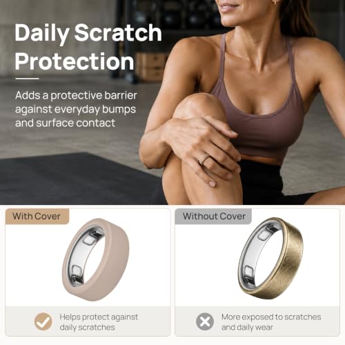 sylacor 6 Pack Ring Cover Compatible with Oura Ring 5 by sylacor - Used condition - Image 4