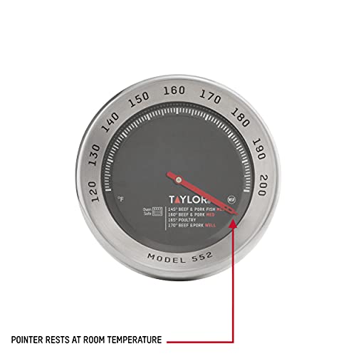 Taylor Pro Series Leave In Meat Thermometer, Temperature Monitoring: 120F To 200F, Black #TOP4