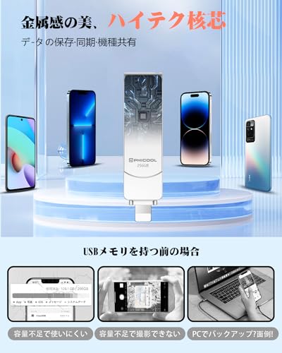 undefined 4 in1 usbメモリ【アプリ不要 アルバムから直接保存出来 】 256GBフラッシュメモリ IOS/Android/PC USB高速 4 in1 Phone usbメモリ スマホ usbメモリphone バックアップ usbメモリ タイプc usbメモリ 外付けusbメモリー 容量不足解消写真沢山撮る人に必要なusbメモリ! (銀, アプリ不要 256GB) の商品画像 6