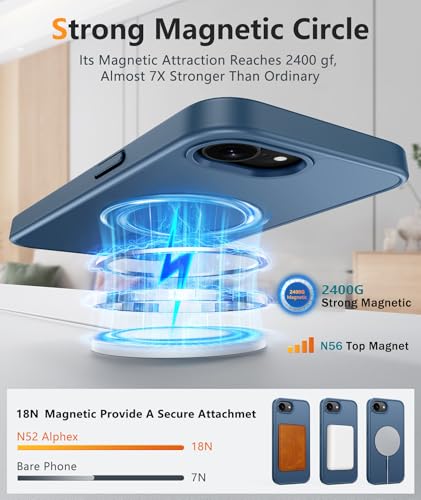 Image of FNTCASE for iPhone 17e Case: iPhone 16e Phone Case [Compatible with Magsafe] Matte Cases with [Screen Protector] Military Grade Shockproof Protective Phone Cover - Full Blue