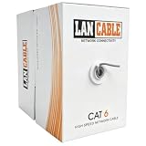 LETONDA Cables CAT6 Plenum Cable, Blue, 1000 FT, EIA/TIA Certified, RoHS Compliant