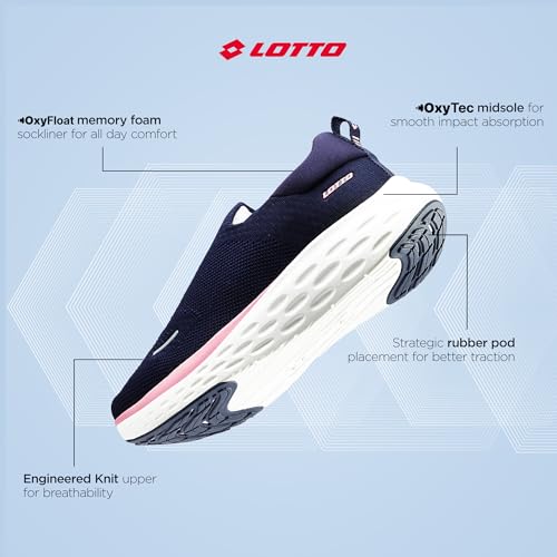 Image of Lotto Women Aerostep Slip on Walking Shoes
