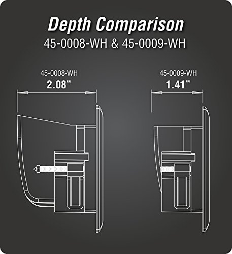 Data Comm Electronics 45-0008-La Easy Mount Recessed Low Voltage Cable Plate - Lite Almond #TOP4