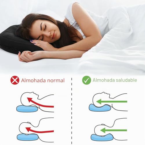 Miniatura 6 de 1 Pcscojín Ortopédico Inflable, Cojin Coxis De Asiento Ortopedico, Cojin Hemorroides, Cojín De Asiento De Hemorroidescojin Silla Oficina Cojín Para Coxis Escritorio Silla Ruedas Asiento Coche Bomba