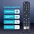 ZWP ERF2K60H Replacement Remote Control fit for Hisense 4K ULED UHD LED Android Smart TV 55H6570G 65H 65H6570G 70H6570G 75H8G 75H6570G 85H6570G 43H6570G8G 50H6570G 50H8G 55H8G(Without Voice Function)