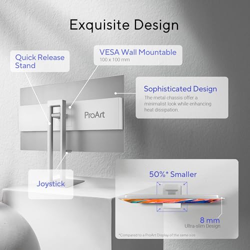 ASUS ProArt PA32UCDM