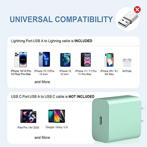 USB C Charger Block iPhone Charger Block Type C Charger 2-Pack for iPhone 16/16 Plus/16 Pro/16 Pro Max/iPhone 15/15 Plus/15 Pro/15 Pro Max/iPhone 14/14 Pro Max/13/13 Mini/12 Pro Max/Samsung(Green) — view 5