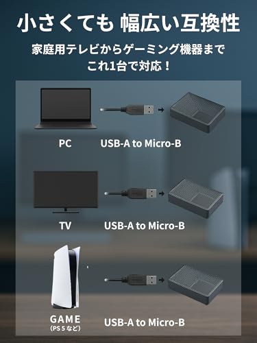 Eopower 外付けHDD ハードディスク 2TB テレビ録画 4K対応 Windows Mac PS5 PS4 USB3.2 (Gen1) / USB3.0 EOP35100BK-2T