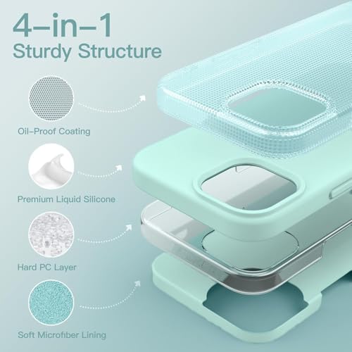Image of DIZORO Silicone Back Case for iPhone 14 Pro, Soft-Touch Phone Microfiber Silicone Back Cover for iPhone 14 Pro - Mint