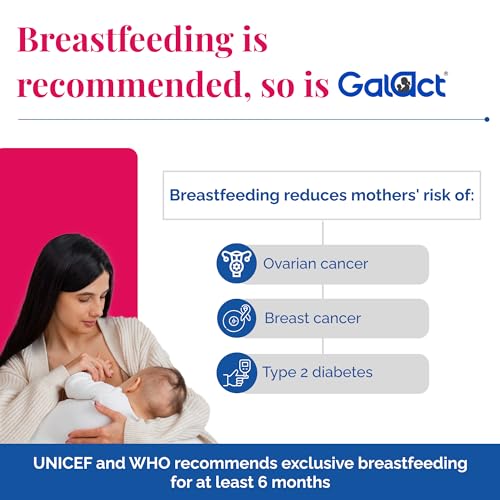 Emcure Galact Granules - Shatavari Powder - Breast Feeding Supplement – Increase Milk supply - Lactation Supplement for Women - Mothers - Flavor –... - Image 6