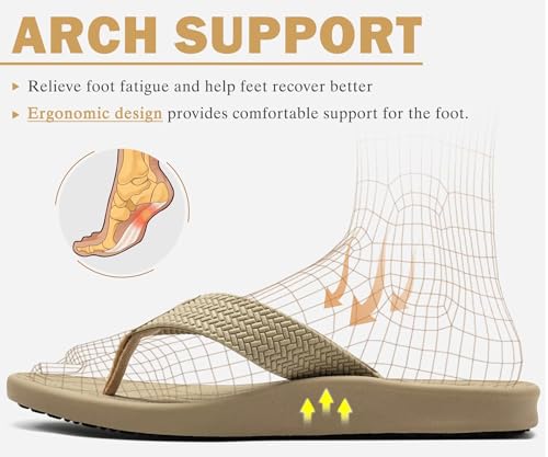 Image of KuaiLu Mens Flip Flops Arch Support Comfortable Summer Beach Thong Sandals Yoga Foam Cushion Slip on Slippers