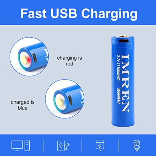 Batería Recargable Imren 3.7V Button Top 3000mAh USB miniatura 3