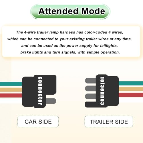 Image of 2 Packs 25 Inch 4-Way 18 AWG 4 Prong Trailer Wiring Harness Plug Male End Replacement Connector for Trailer Hitch Wire Multi-Purpose Ship Lamp Dust Cover With Trailer Side 5-Pin Trail Lamp Plug