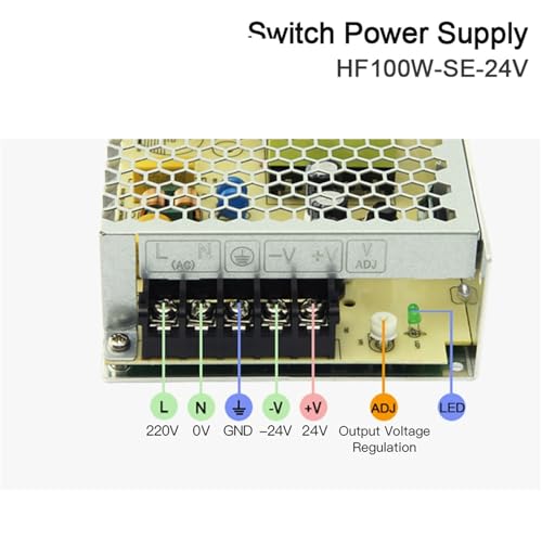 Alimentation à découpage HF100W-SE-24 évite les pannes d'écran