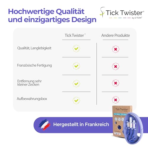 Tick Twister 3 Zeckenhaken für Hunde, Katzen und Menschen – Zeckenzange 3er Set mit Aufbewahrungsbox Sicheres Entfernen ohne Schmerzen – Ideal für Outdoor-Aktivitäten (Lila, 1er-Set)