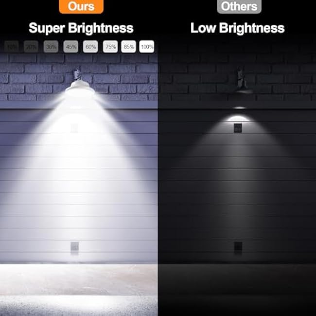 Solar Pendant Light Solar Light 1 Light