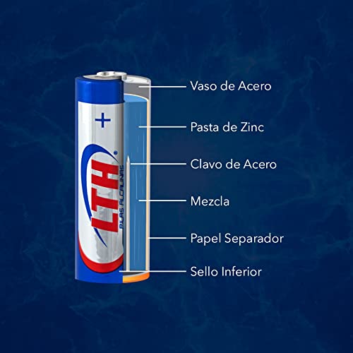 El Mejor Listado de Pilas lth al mejor precio. 2 Imagen adicional
