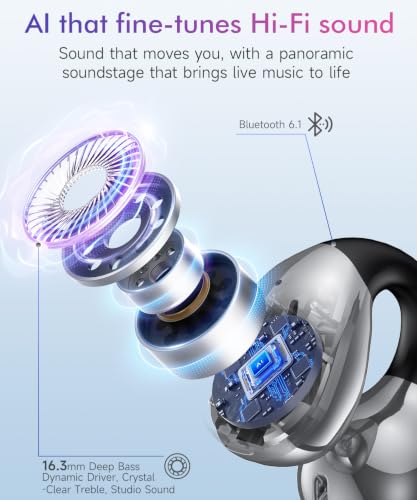 Boytond Ultra Open Ear Earbuds,Clip On Headphones Comfort for All Day Wear - image 5
