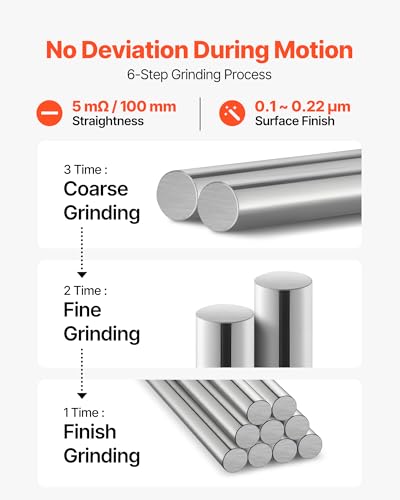 Image of VEVOR 2PCS Linear Motion Rod, 25 mm x 1000 mm (0.98 x 39.4 in), SFC25 Carbon Steel Linear Rod Shaft, Anti Rust and High Precision, High Hardness Shaft, for Cutting Grinding Milling Drilling Machine | 2PCS Linear Motion Rod, 25 mm x 1000 mm