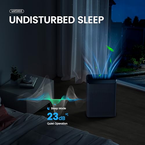 Image of MERONTE Air Purifiers for Smoke Large Room, Cover Up to 1690 Sq Ft,Charcoal | HEPA Filter with PM 2.5 Monitor, WiFi and Alexa Compatible, Dual Air Intake for Smoke, Odor