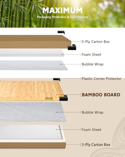 48"x25" Butcher Block Countertop, DIY Bamboo Countertop, 1.2'' Thick Waterproof Table Top, Used as Cutting Board, Office Desk Tops, Living and Dining Room Tables, Laundry Counters, Kitchen Countertop