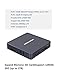 Windows 10 Pro Mini PC, Intel Celeron N3350 Dual-Core Processor, 4GB LPDDR4 64GB eMMC, Fanless Mini Desktop Computer Support 4K HD/HDMI+VGA Port/Dual WiFi/Gigabit Ethernet/BT 4.2