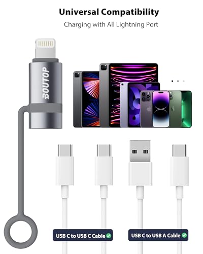 image for BOUTOP [MFi Certified] USB C to Lightning Adapter Support 36W PD Fast 