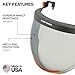 KLEIN TOOLS 03600 Arc Flash Face Shield, Made In USA, Full Brim Arc Rated Shield, ATPV 21 Cal/cm² Electrical PPE, Hard Hat Accessory