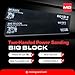 Motor Guard - Big-Block Maximum Sanding Block 12 (BG12-1), One Size