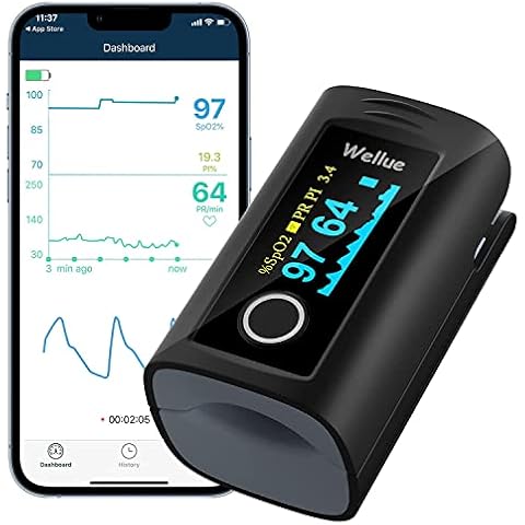 Oxímetro de Pulso ViATOM con Alarma de Niveles Bajos de Sp02 y de Frecuencia Cardíaca Cover