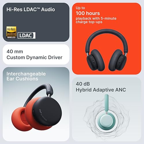 Image of CMF BY Nothing Headphone Pro, Hi-Res+LDAC|100hrs Playback|40dB ANC|5min=8hrs Charge|40mm Driver Bluetooth & Wired (Dark Grey, On The Ear)