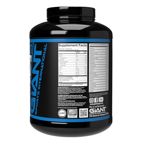 Creatinas, Imagen adicional