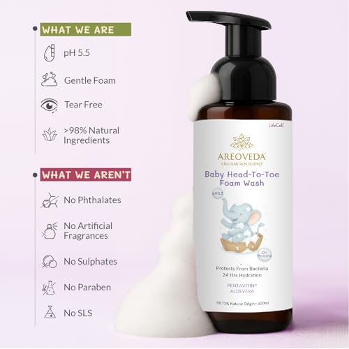 Image of AreoVeda Baby Head-To-Toe Foam Wash With Self-Foaming Pump (500ml) I Tear-Free Baby Wash I 24 Hrs Hydration I pH 5.5 With PENTAVITIN & Aloe Vera I Safe from Day 1 I Lab Tested, Ecocert Certified, EWG Verified