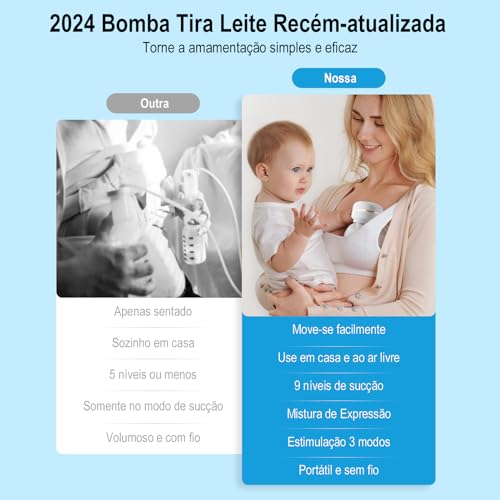 Vestível de Tirar Leite, Elétrica Extratora de Leite, Portátil Bomba Coletor de Leite, 3 Modos 9 Nív