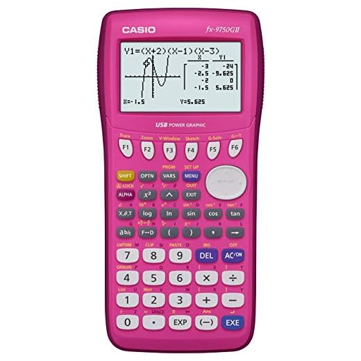 Casio fx-9750GII, Graphing Calculator, Pink (FX9750GII-PK)