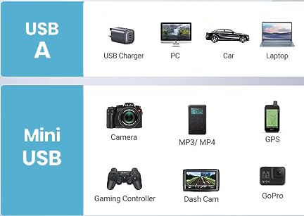 Miniatura 5 de Mini cable USB 2.0, compatible con GoPro Hero3Hero4, cámara, controlador PS3, Garmin Nuvi GPS, SatNav, Dash Cam
