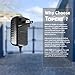 TOPENS TS24-U AC-DC Power Supply Adapter 100-240VAC to 36VDC 24W Transformer for Automatic Gate Openers LED Strip Lights