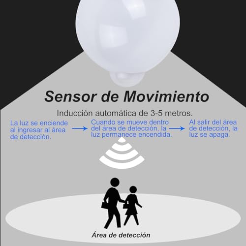 El mejor review de Focos Sobrepuestos con sensor de movimiento que Puedes comprar On-line. 2 Imagen adicional