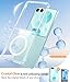 FNTCASE for Samsung-Galaxy Z-Flip-7 Magnetic Case: Clear Military Grade Drop Protection Anti Yellowing Cell Phone Cover - Rugged Shockproof Protective Bumper Transparent Phonecase