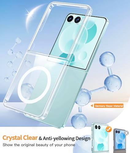 Image of FNTCASE for Samsung-Galaxy Z-Flip-7 Clear Case Compatible with Magsafe | Anti Yellowing, Military Grade Drop Protection, Rugged Shockproof, Transparent