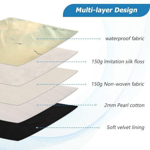 Funda Retro para Laptop 13-14 Pulgadas Impermeable miniatura 4