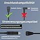 12V-24V KFZ Kühlbox Ersatzkabel, 12V 10A Stecker Kühlbox für Mobicool, Alpicool ARB Waeco CF Auto Kühlschrank Kabel, 1,8M Stecker Auto Kühlschrank Kabel